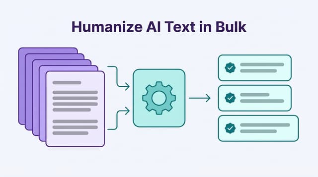 How to Humanize AI Text in Bulk: Workflow for Teams